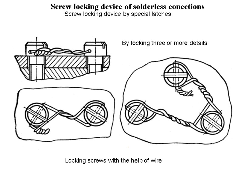 Screw locking device of solderless conections Screw locking device by special latches By locking